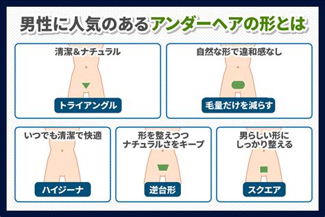 男陰毛|男性のアンダーヘア（陰毛）のちょうど良い長さは？おすすめの。